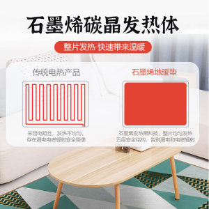 艷陽天大學(xué)生 電熱毯下的溫暖與安全并重